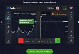 Pocket Option Trading Platform RU 4 Pocket Option Trading Platform RU 4