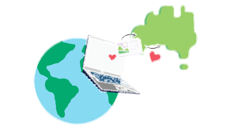 Avodate Analysis Is it worth having a look at?